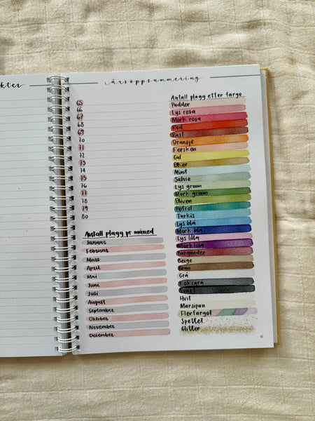The Bullet Journal for Knitters 2026 - Norsk